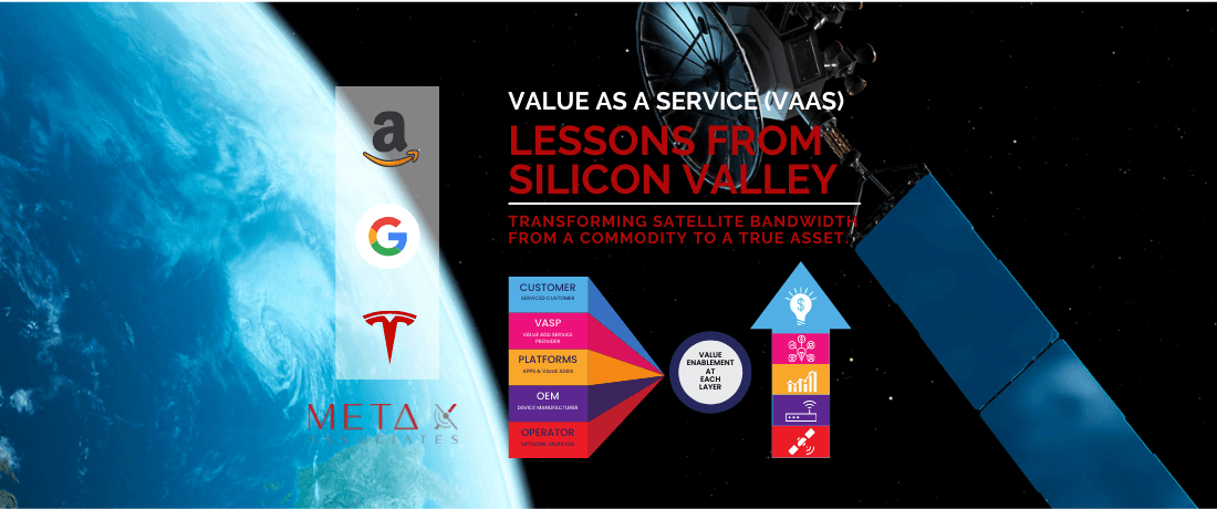 Meta X Associates Satcom Value Chain